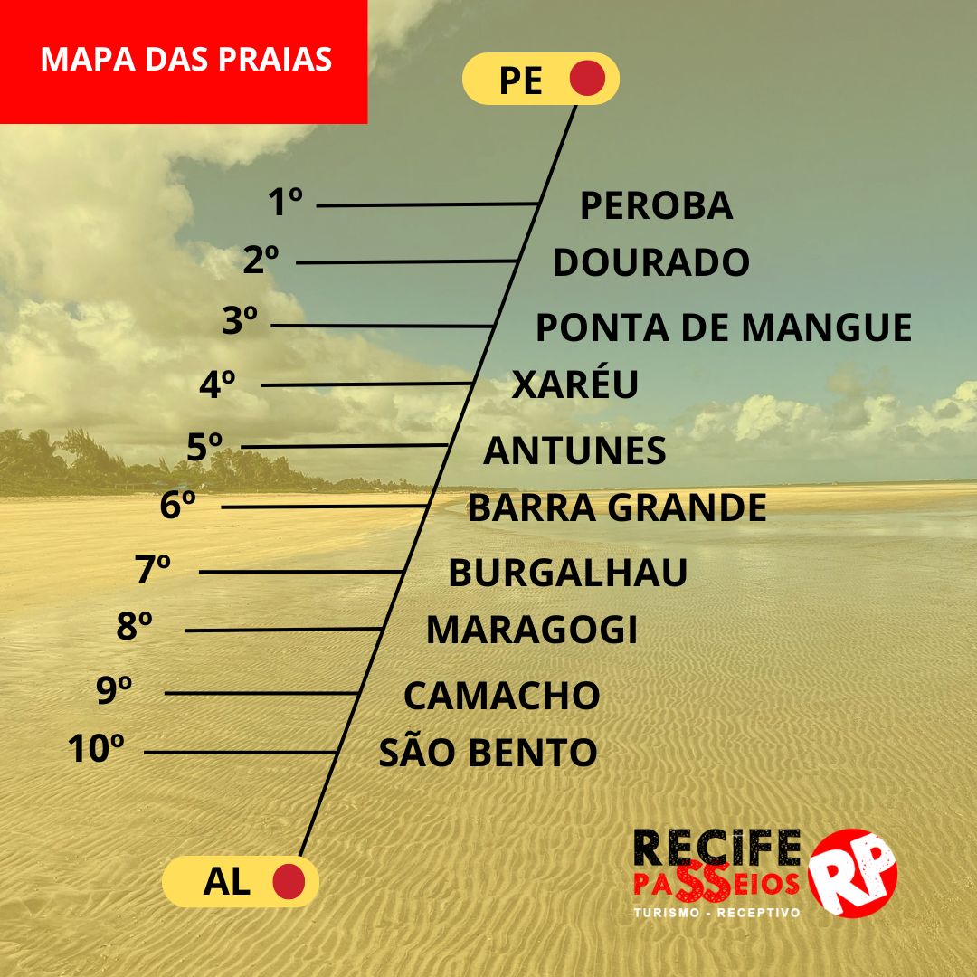 Mapa das Praias de Maragogi